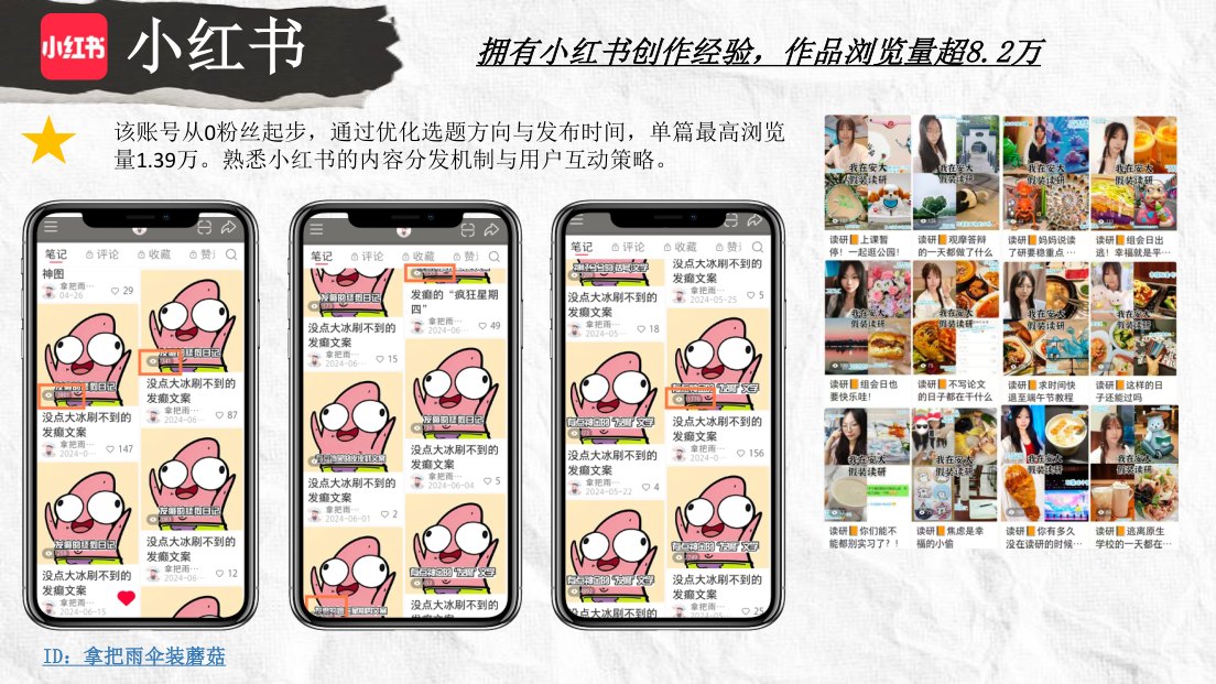 小红书内容运营截图